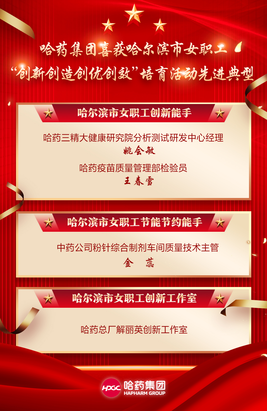喜报！PG电子集团喜获哈尔滨市女职工